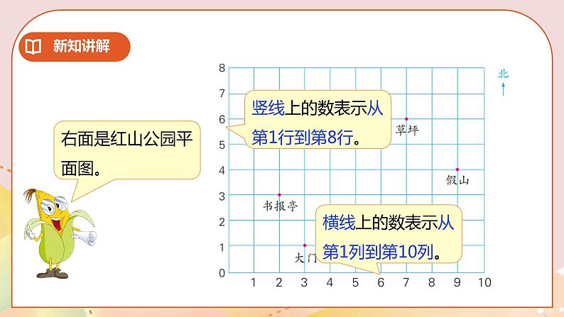 8.2《用数对确定位置（二）》课件（送教案+学案）05