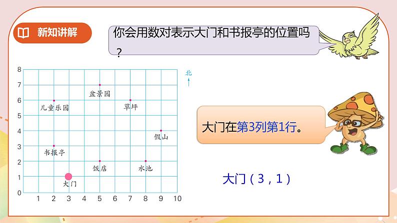 8.2《用数对确定位置（二）》课件（送教案+学案）07