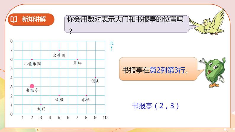 8.2《用数对确定位置（二）》课件（送教案+学案）08