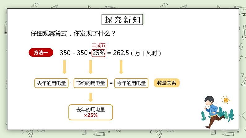 人教版小学数学六年级下册 2.2 成数 课件+教学设计+同步练习05