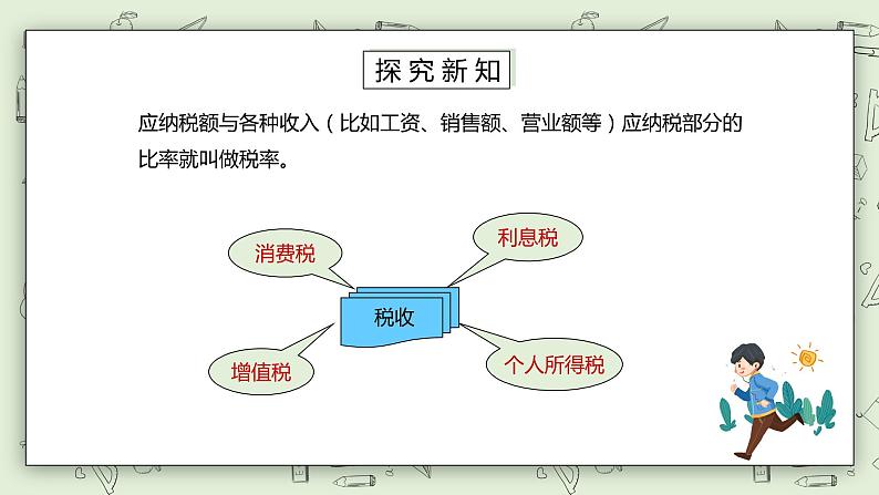 人教版小学数学六年级下册 2.3 税率 课件+教学设计+同步练习04