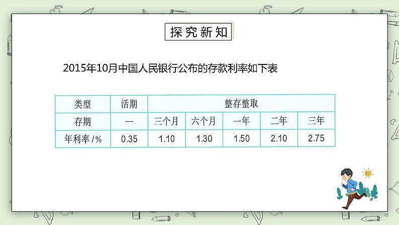 人教版小学数学六年级下册 2.4 利率 课件+教学设计+同步练习04