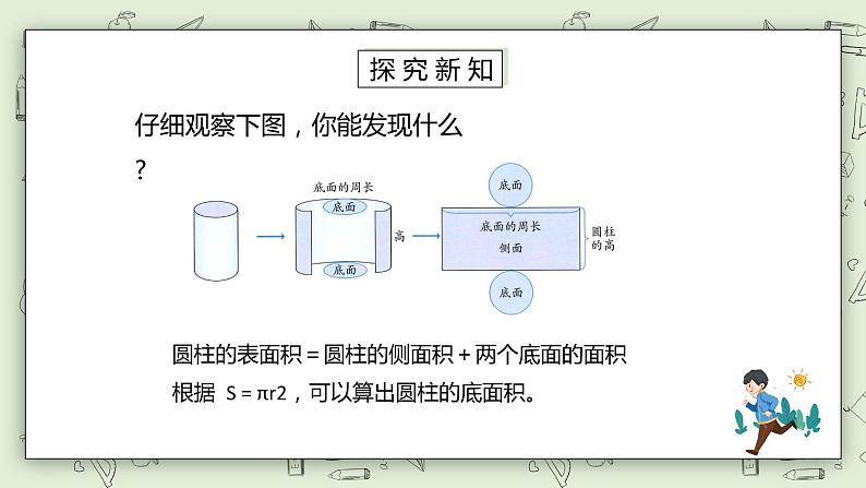 人教版小学数学六年级下册 3.3 圆柱的表面积 第一课时 课件+教学设计+同步练习03