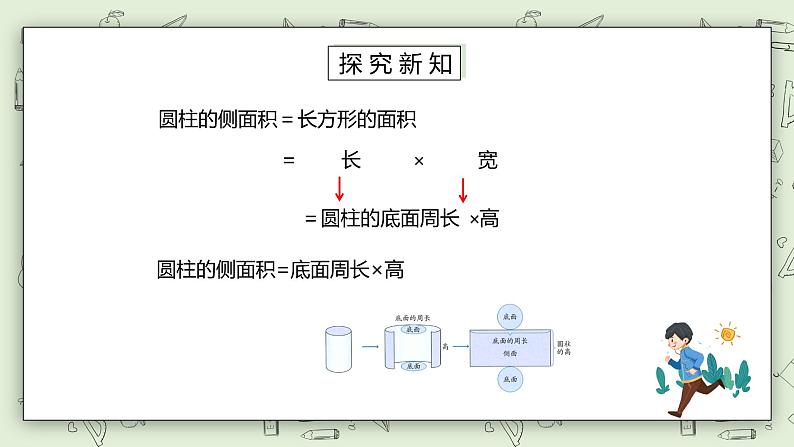 人教版小学数学六年级下册 3.3 圆柱的表面积 第一课时 课件+教学设计+同步练习04