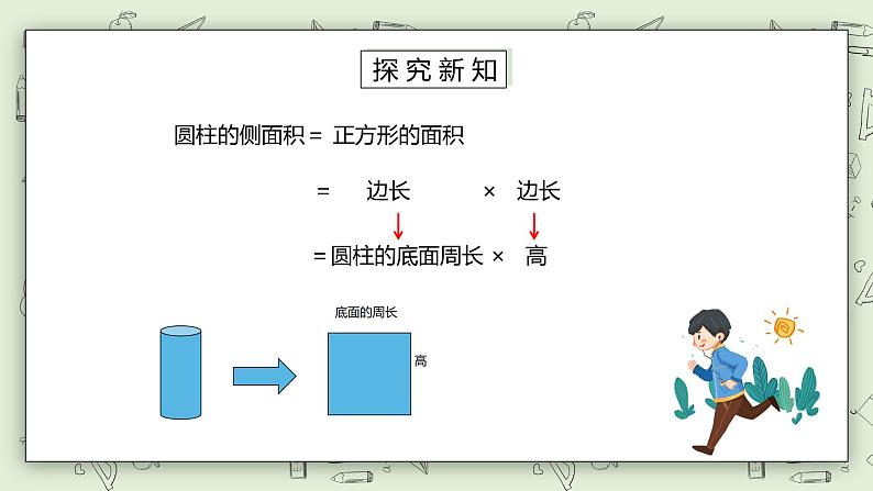 人教版小学数学六年级下册 3.3 圆柱的表面积 第一课时 课件+教学设计+同步练习05