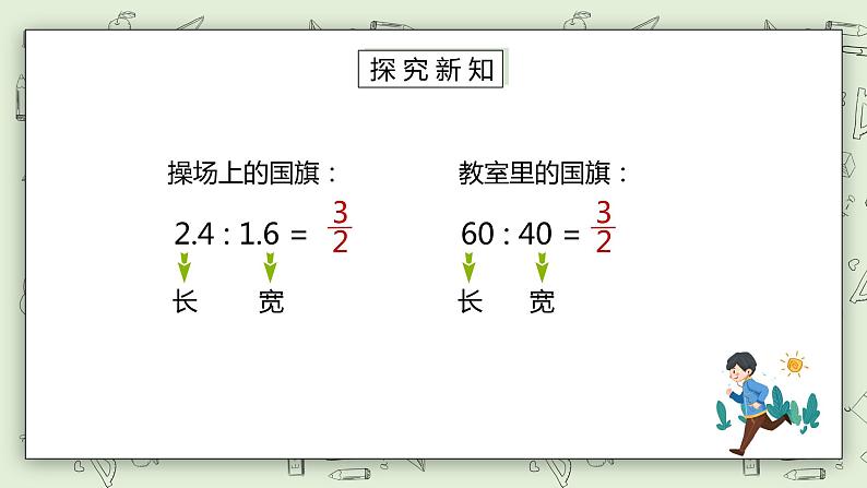 人教版小学数学六年级下册 4.1 比例的意义 课件+教学设计+同步练习04