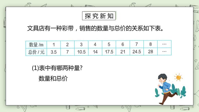 人教版小学数学六年级下册 4.4 成正比例的量 课件+教学设计+同步练习03