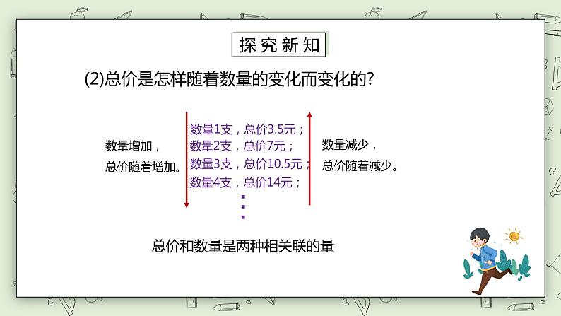 人教版小学数学六年级下册 4.4 成正比例的量 课件+教学设计+同步练习04