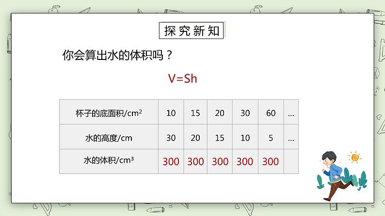 人教版小学数学六年级下册 4.5 成反比例的量 课件第5页