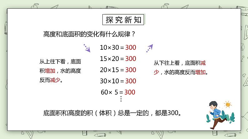 人教版小学数学六年级下册 4.5 成反比例的量 课件第6页