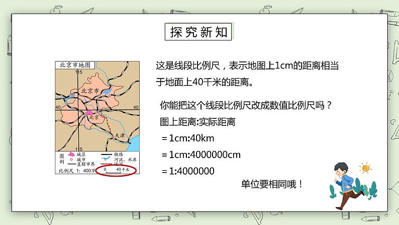 人教版小学数学六年级下册 4.6 认识比例尺 课件第4页