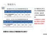 2-2折線統(tǒng)計(jì)圖(第2課時(shí))課件PPT