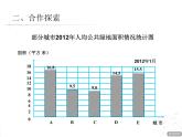 2-2折線統(tǒng)計(jì)圖(第2課時(shí))課件PPT