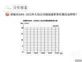 2-1《折線統(tǒng)計(jì)圖》課件