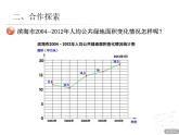 2-1《折線統(tǒng)計(jì)圖》課件