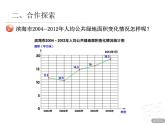 2-1《折线统计图》课件