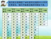 6《復(fù)式統(tǒng)計(jì)圖》第一課時(shí)課件PPT
