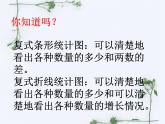 6《復(fù)式統(tǒng)計(jì)圖》第二課時(shí)課件PPT