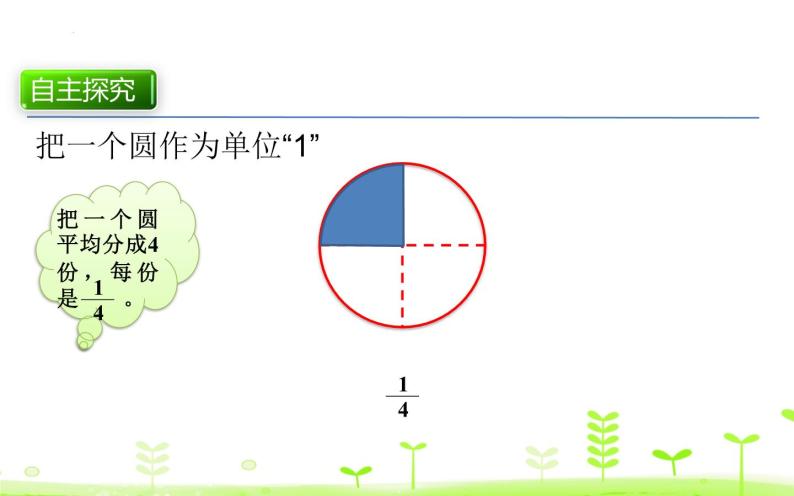 青岛版 六三制 五年级下册二校园艺术节 分数的意义和性质课文内容ppt课件 教习网 课件下载