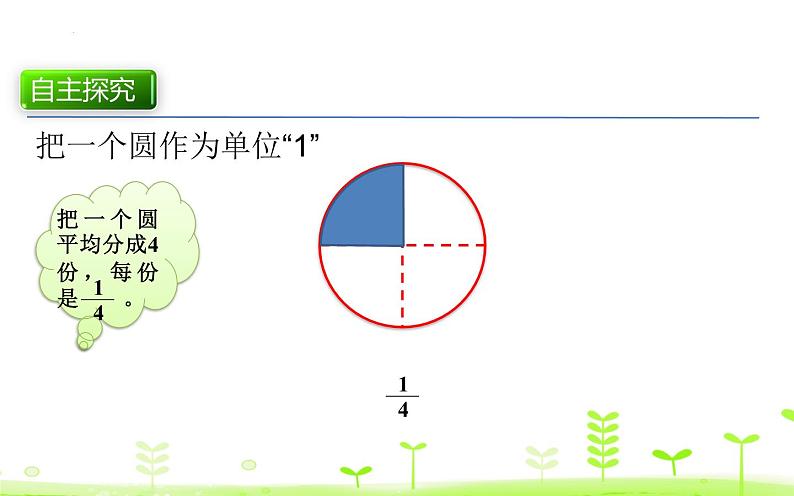 认识真分数、假分数和带分数（第二课时）课件PPT第4页