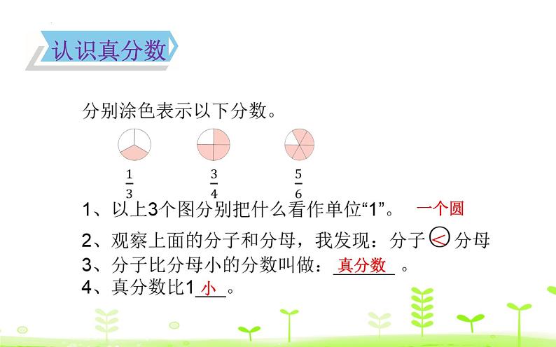 认识真分数、假分数和带分数（第二课时）课件PPT第6页