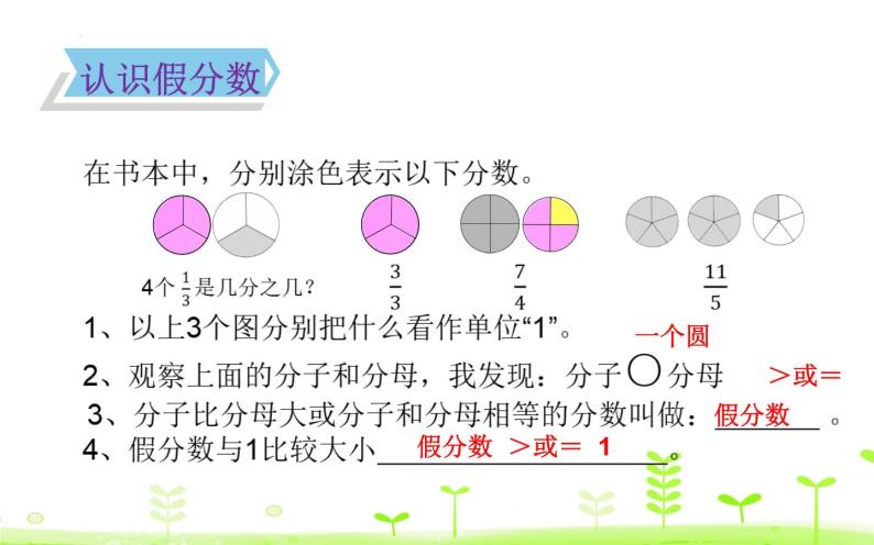 青岛版 六三制 五年级下册二校园艺术节 分数的意义和性质课文内容ppt课件 教习网 课件下载