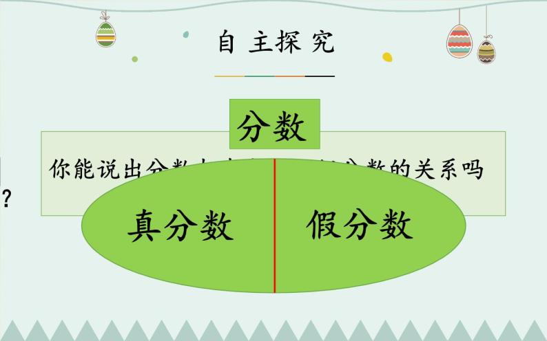 青岛版 六三制 五年级下册二校园艺术节 分数的意义和性质课文内容ppt课件 教习网 课件下载