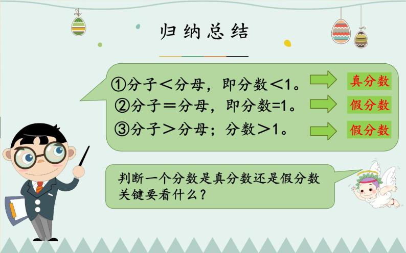 青岛版 六三制 五年级下册二校园艺术节 分数的意义和性质课文内容ppt课件 教习网 课件下载