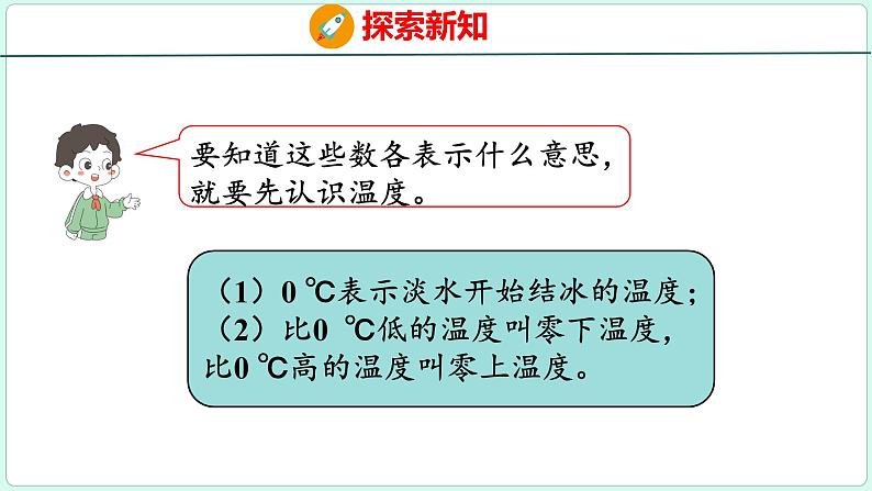 1.1 负数的认识（课件）人教版数学六年级下册07