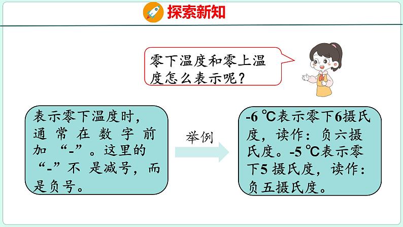 1.1 负数的认识（课件）人教版数学六年级下册08