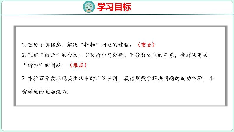 2.1 折扣（课件）人教版数学六年级下册02