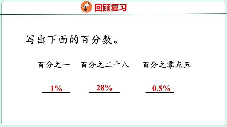 2.1 折扣（课件）人教版数学六年级下册03