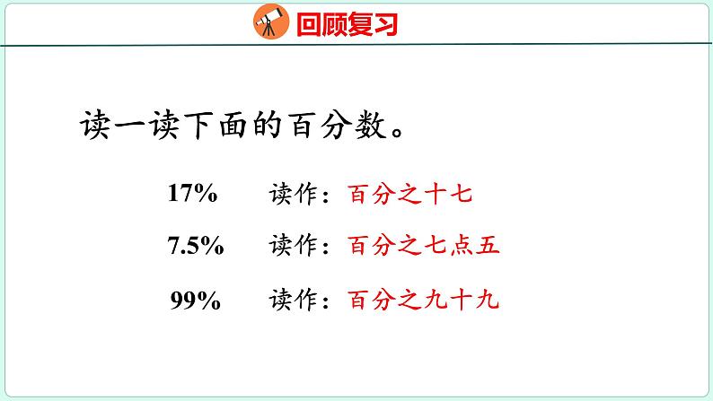 2.1 折扣（课件）人教版数学六年级下册04