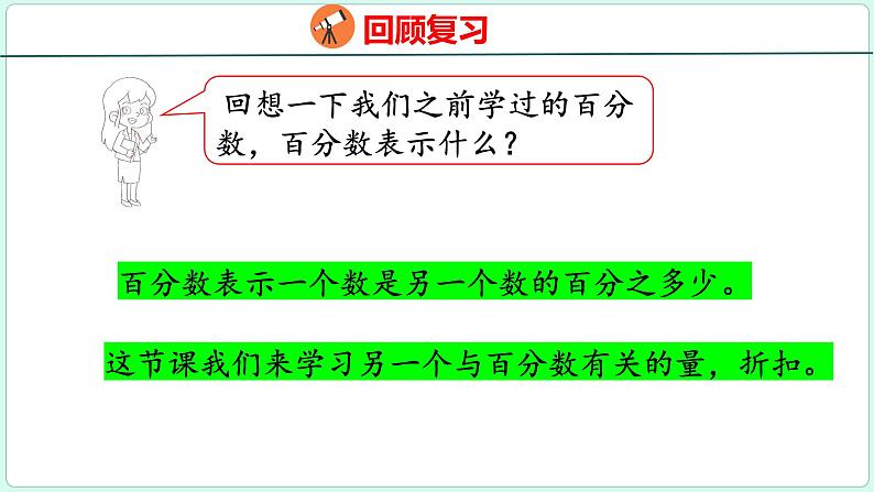 2.1 折扣（课件）人教版数学六年级下册05