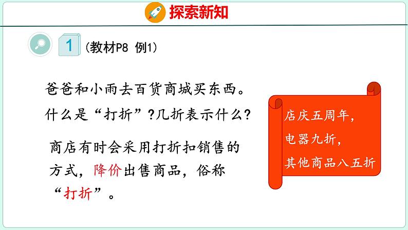 2.1 折扣（课件）人教版数学六年级下册06