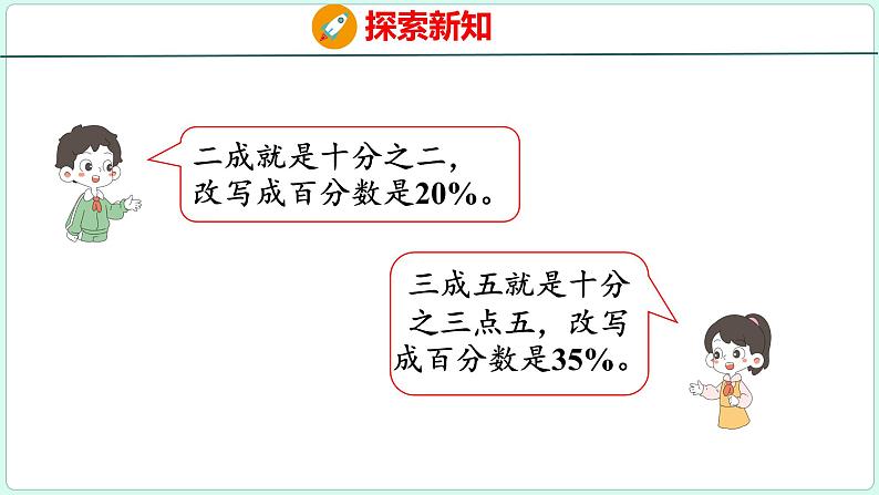 2.2 成数（课件）人教版数学六年级下册第7页