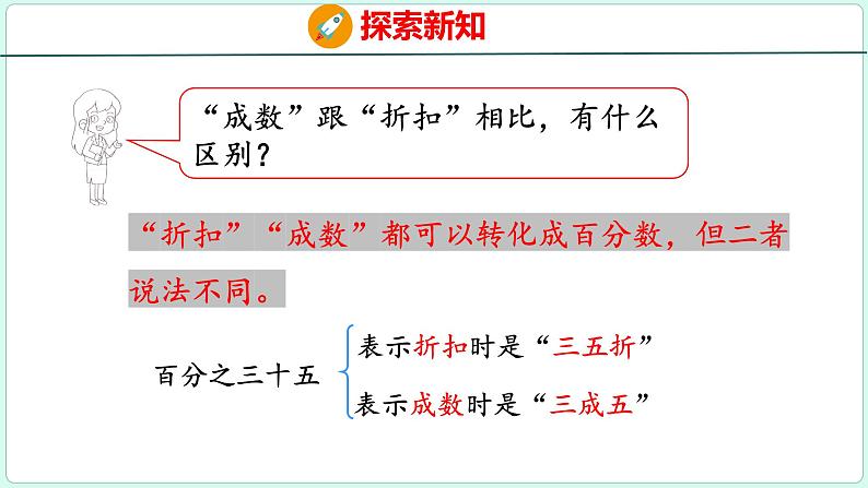 2.2 成数（课件）人教版数学六年级下册第8页