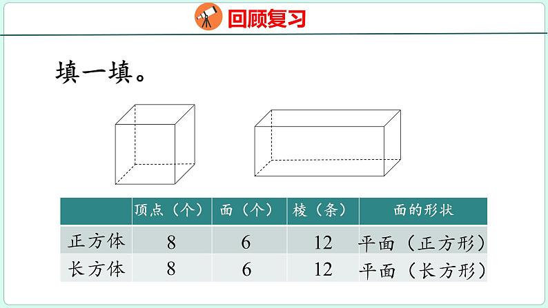 3.1 圆柱的认识（课件）人教版数学六年级下册03