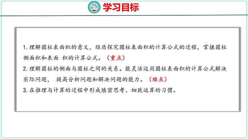 3.2 圆柱的表面积（课件）人教版数学六年级下册02