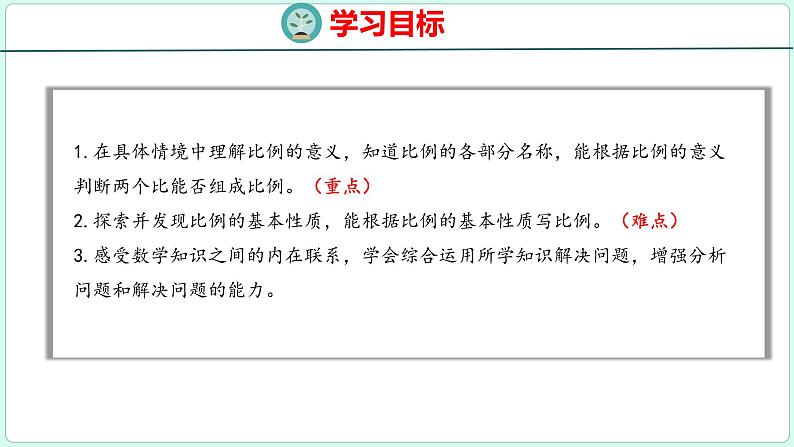 4.1 比例的意义和比例的基本性质（课件）人教版数学六年级下册02