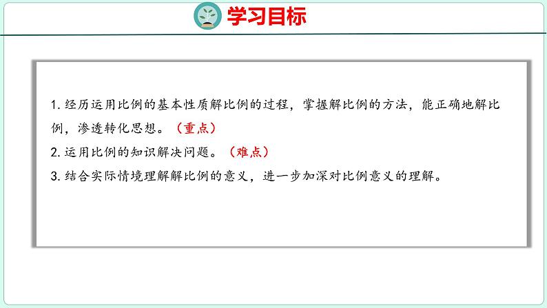 4.2 解比例（课件）人教版数学六年级下册02