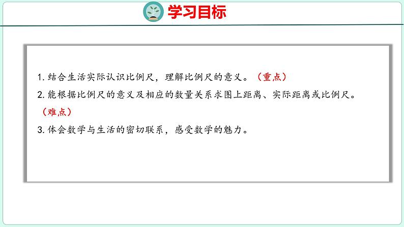 4.5 比例尺（1）（课件）人教版数学六年级下册第2页