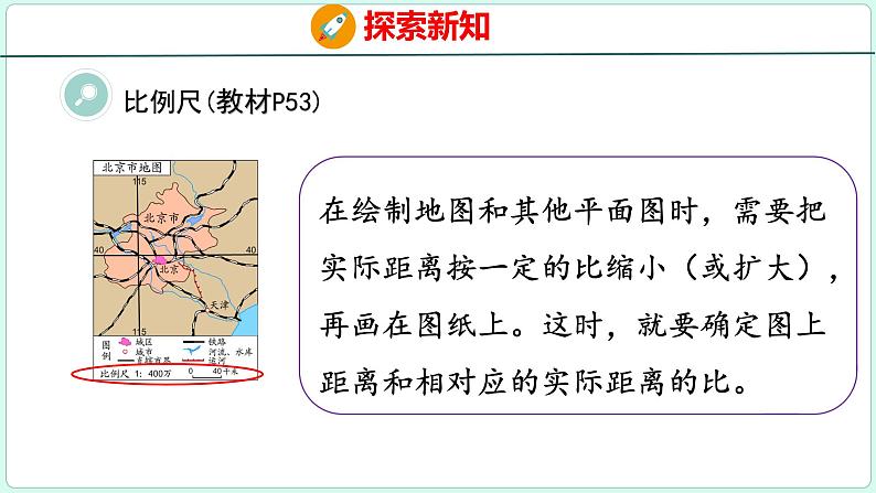 4.5 比例尺（1）（课件）人教版数学六年级下册第5页