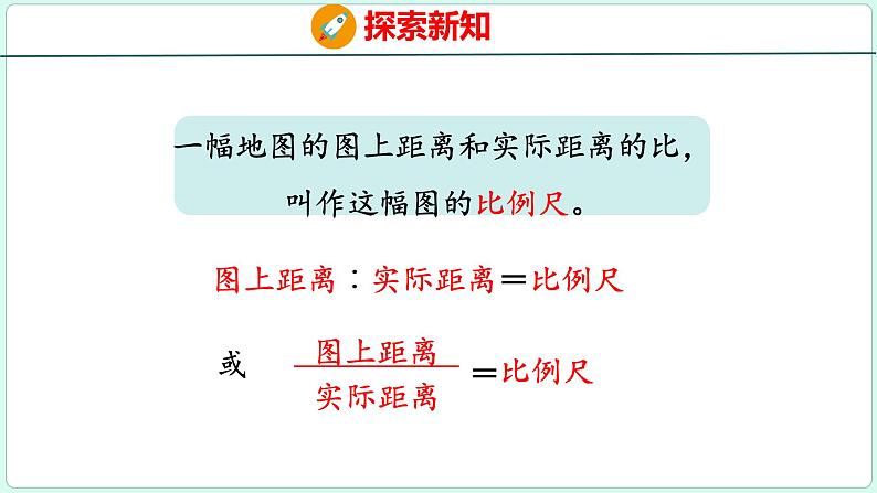 4.5 比例尺（1）（课件）人教版数学六年级下册第6页