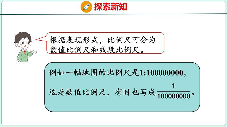 4.5 比例尺（1）（课件）人教版数学六年级下册第7页