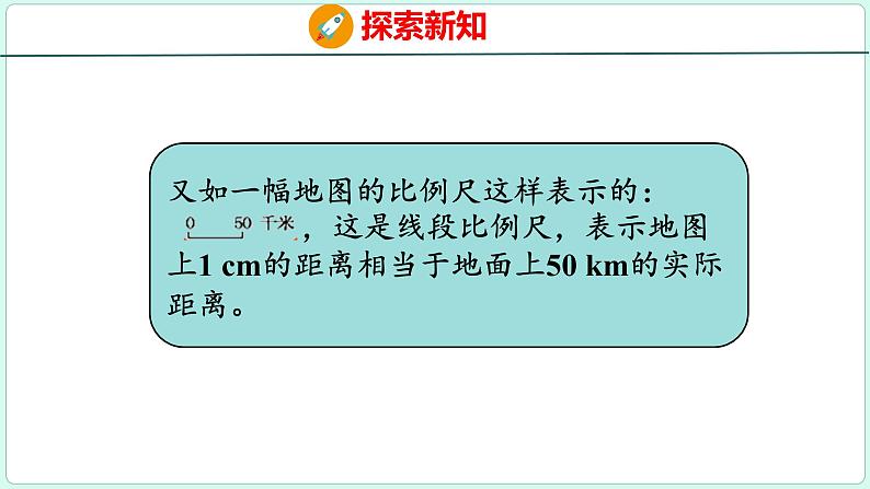 4.5 比例尺（1）（课件）人教版数学六年级下册第8页