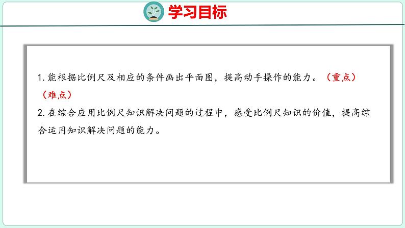 4.6 比例尺（2）（课件）人教版数学六年级下册02