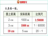 4.6 比例尺（2）（课件）人教版数学六年级下册