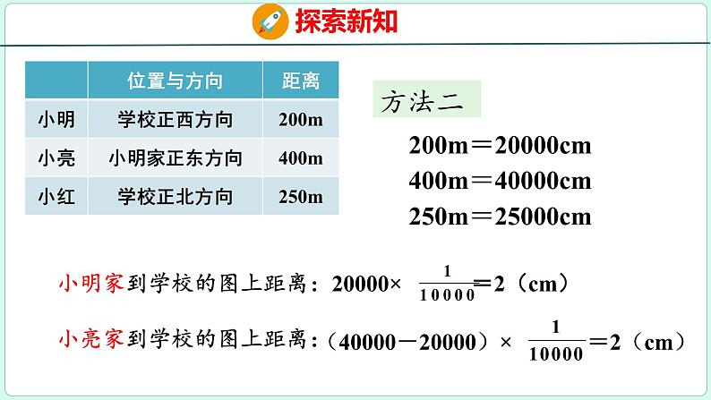 4.6 比例尺（2）（课件）人教版数学六年级下册08