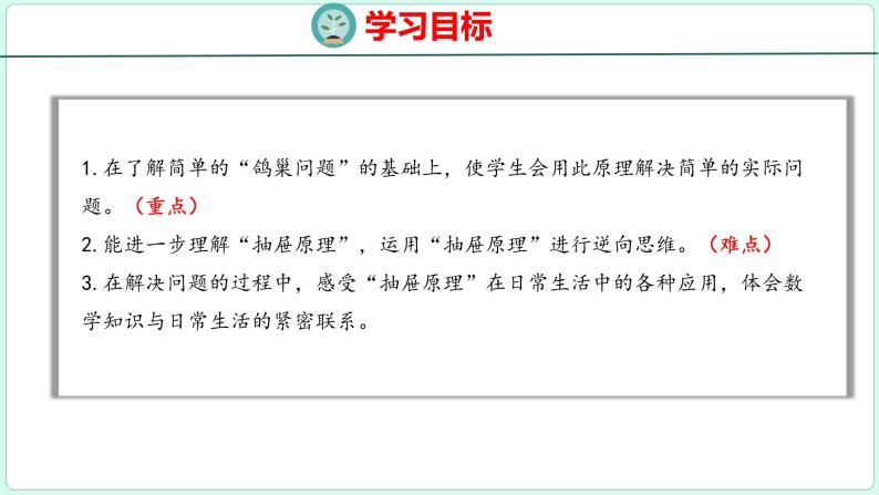 5.2 鸽巢问题（2）（课件）人教版数学六年级下册02